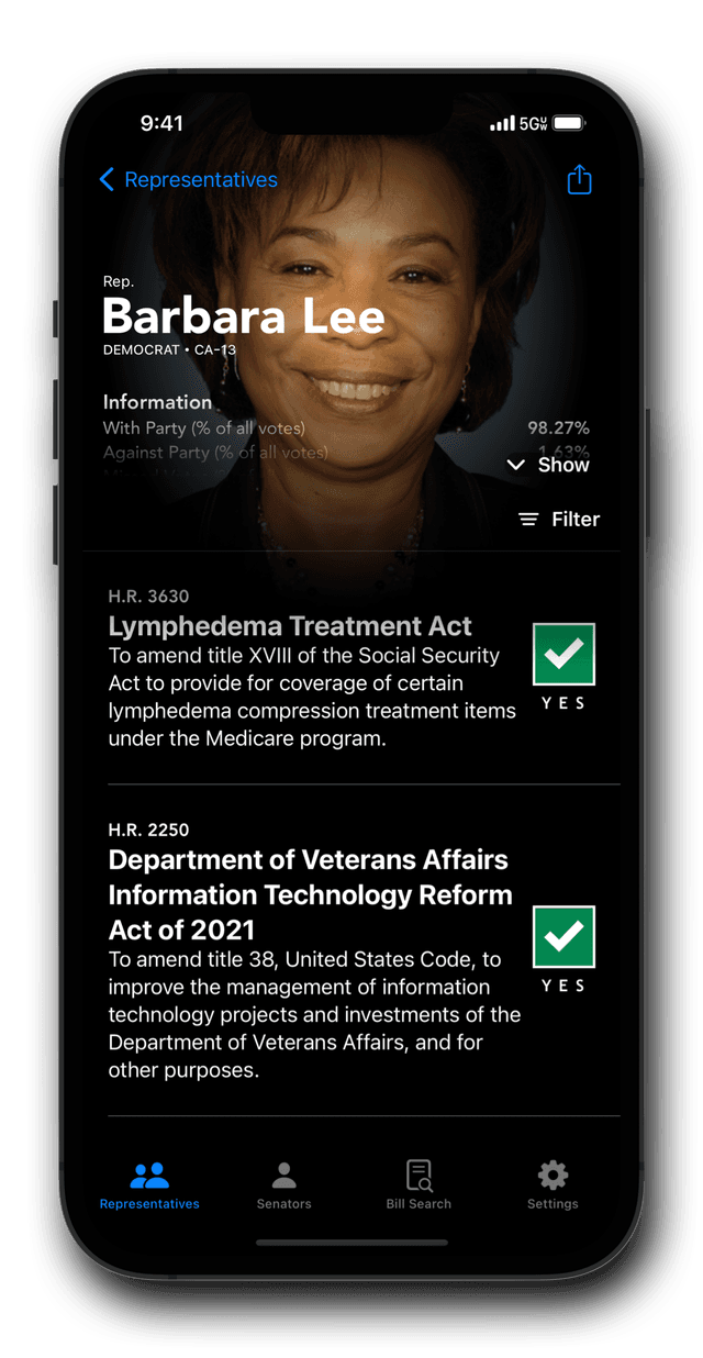 A screenshot of Pocket Congress on an iPhone